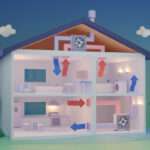 Guide to Better Indoor Air Quality