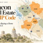 Macon Real Estate by ZIP Code